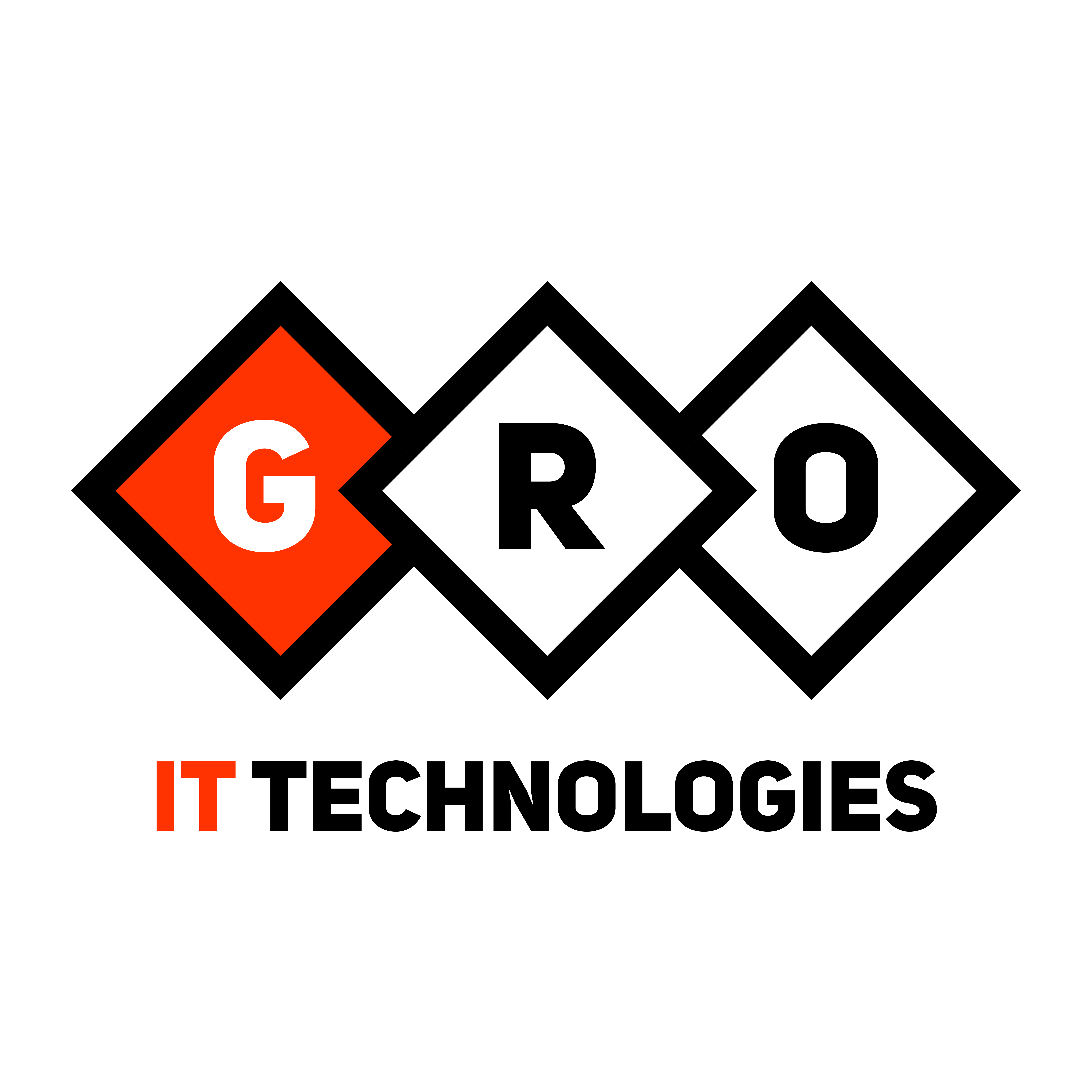 GRO IT Logo